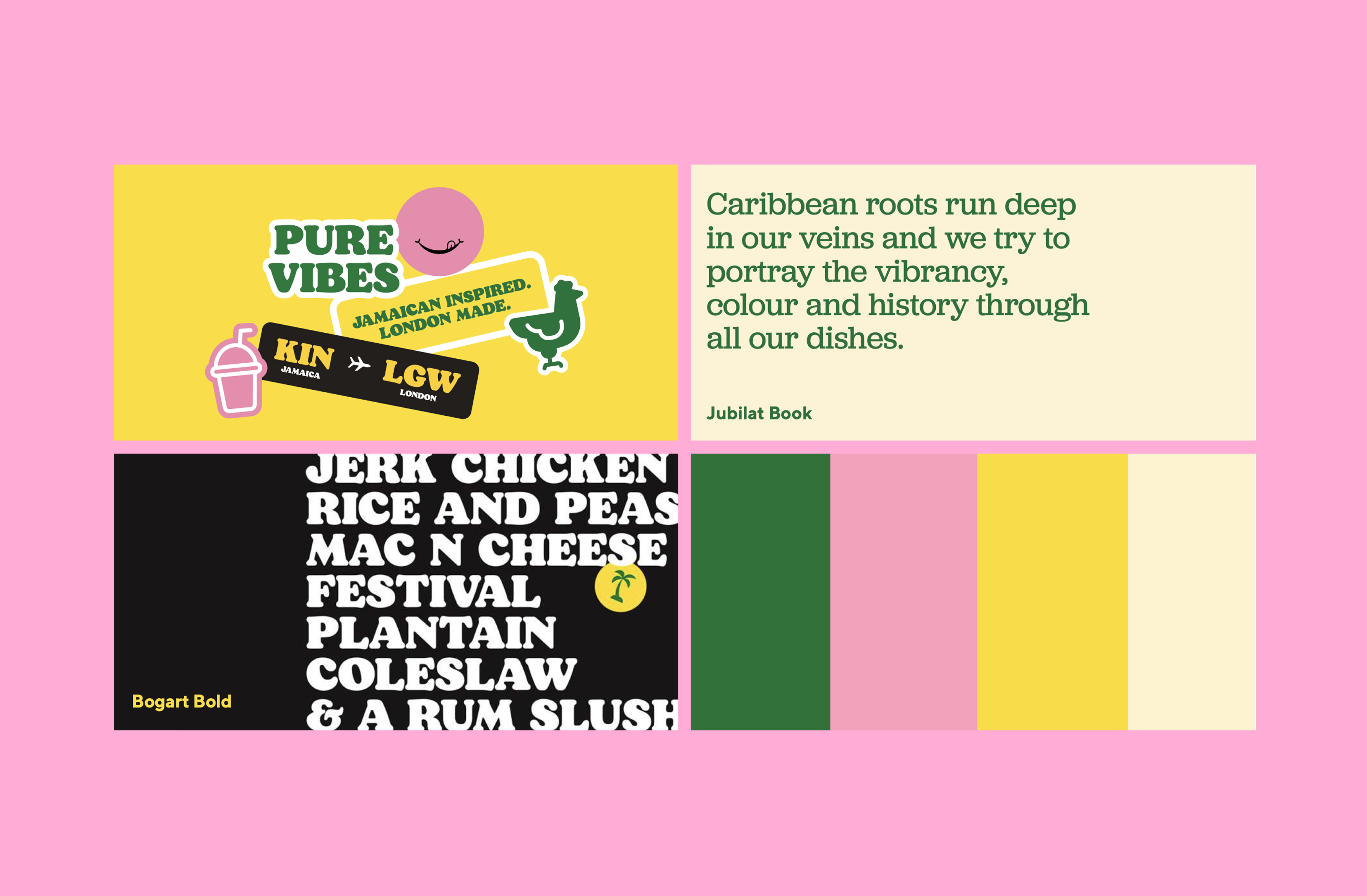 Provenance Blog Home